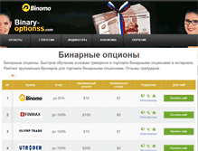 Tablet Screenshot of binary-optionss.com